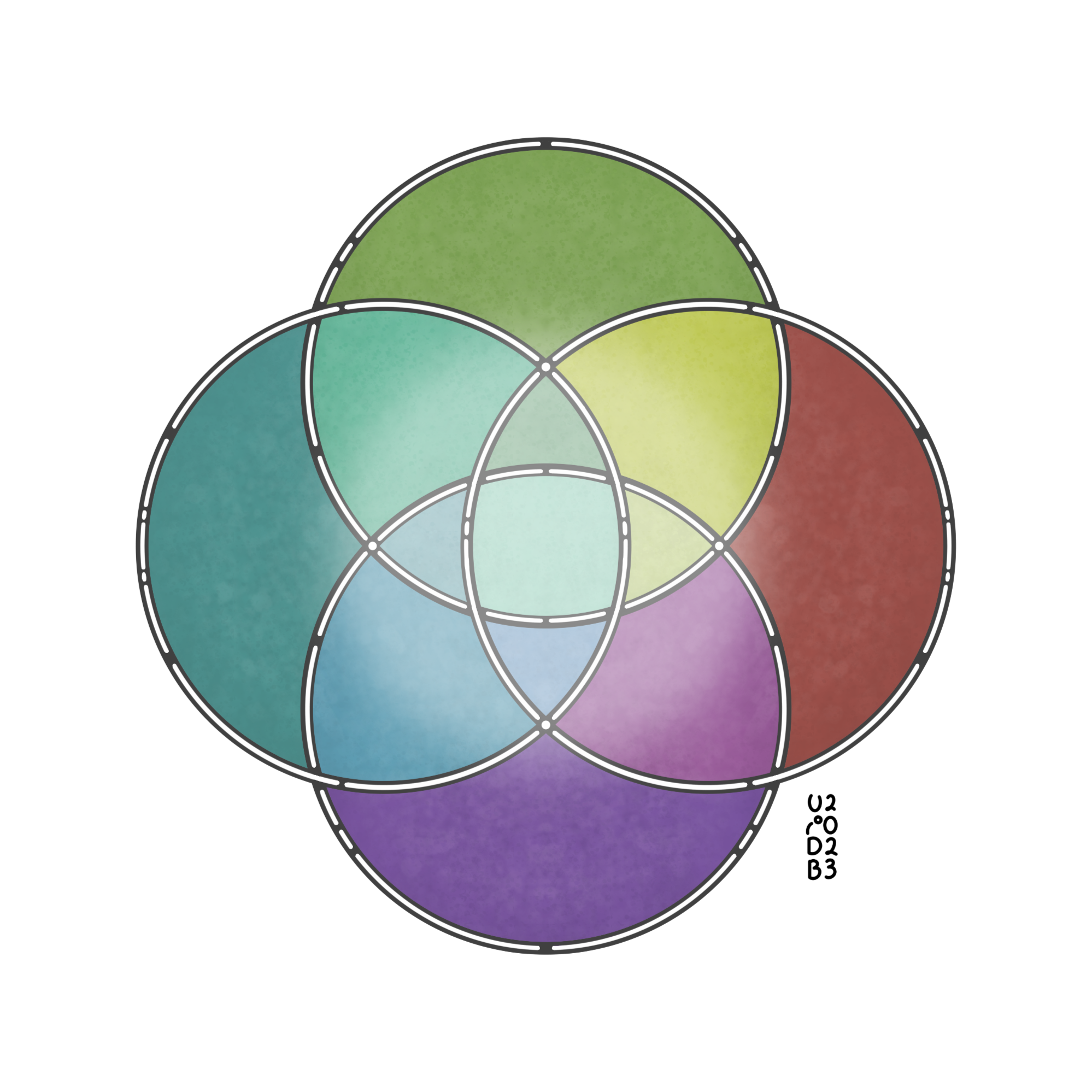 Plural Symbol